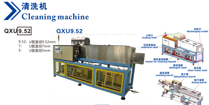 Cleaning machine