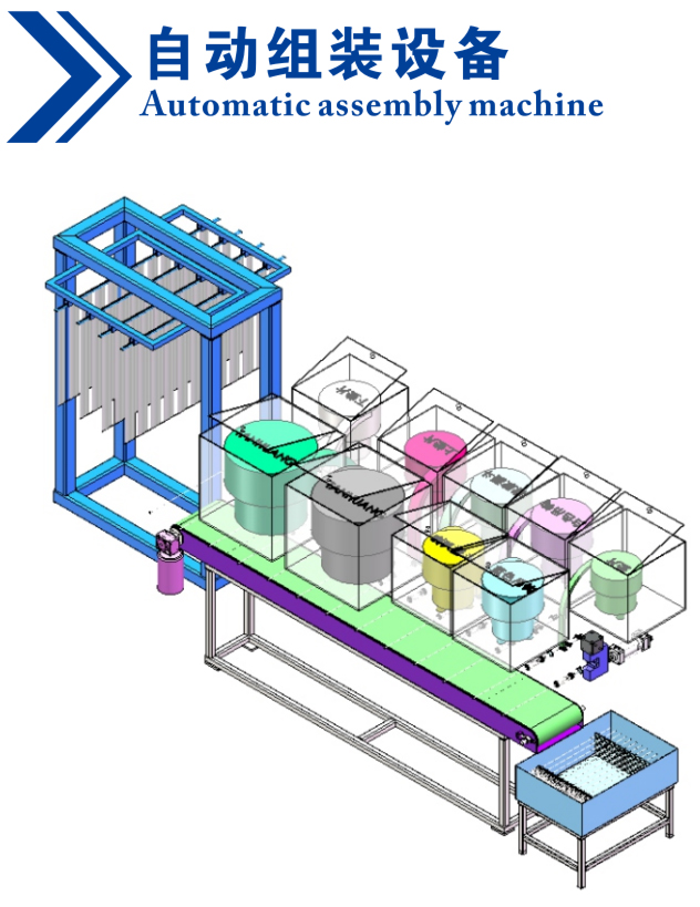 Automatic assembly machine
