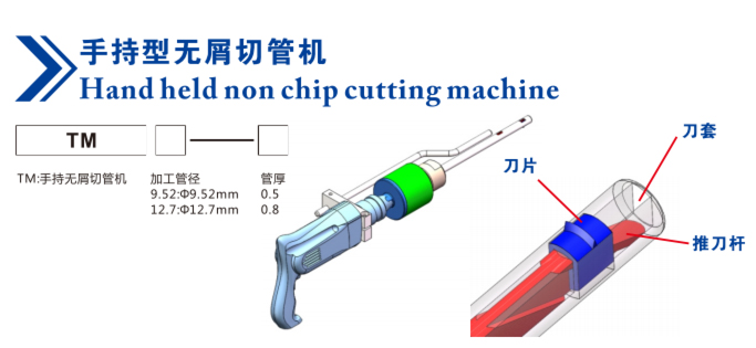 Hand held non chip cutting machine